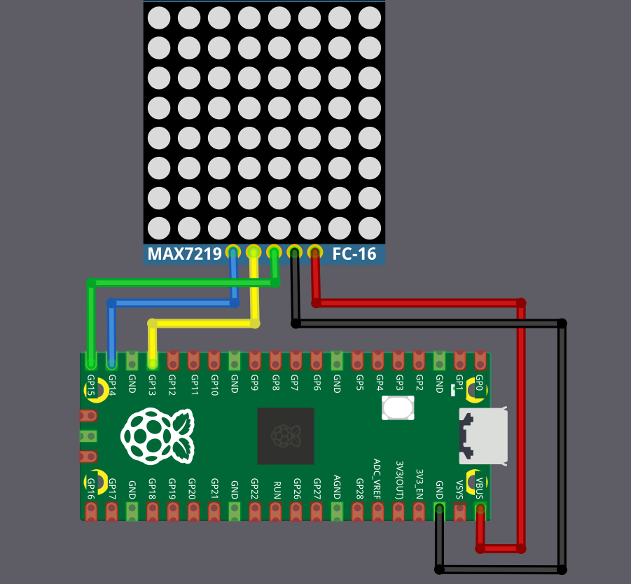 Connecting Raspberry Pi Pico with MAX7219 LED Matrix